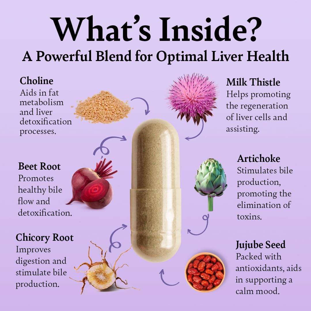 Liver Cleanse and Detox & Repair Formula - Herbal Liver Support Supplement with Milk Thistle Dandelion Root & Artichoke Extract for Liver Health - Silymarin Milk Thistle Liver Detox 60 Capsules - Healthy Day Supplements